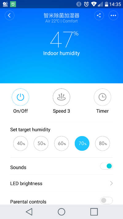 fonctionnalités de l'humidificateur d'air ultrasonic de xiaomi sur l'app mi home