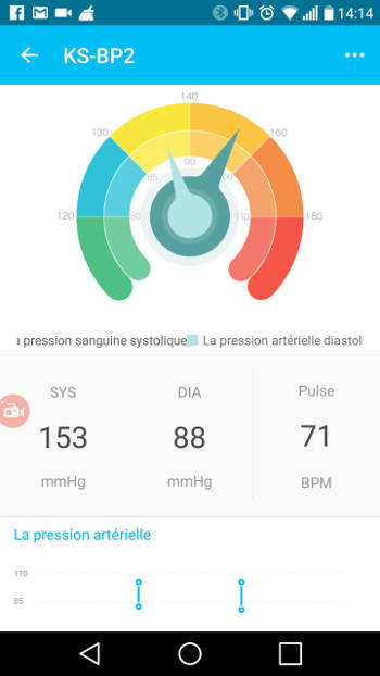 Tensiomètre Koogeek BP2 - application health