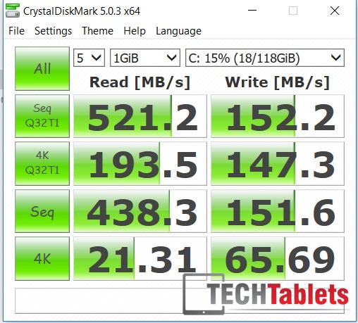 Cube-i9-test disque ssd