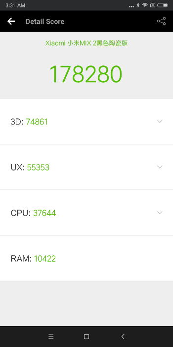 Xiaomi Mi Mix 2 - score benchmark antutu