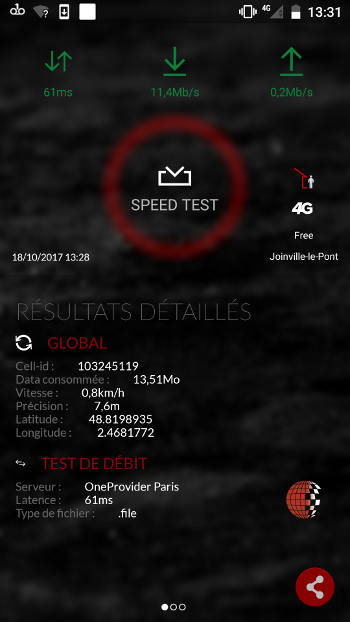 Test Xiaomi Mi A1 - 4G mark
