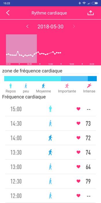 earband-V08-application-données-fréqurnces-cardiaque